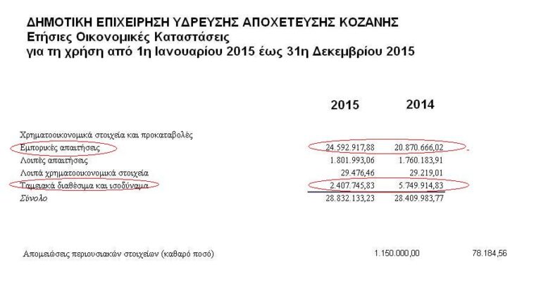 Να κάνουμε ένα βήμα μπροστά