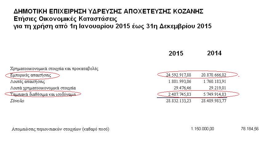 Να κάνουμε ένα βήμα μπροστά