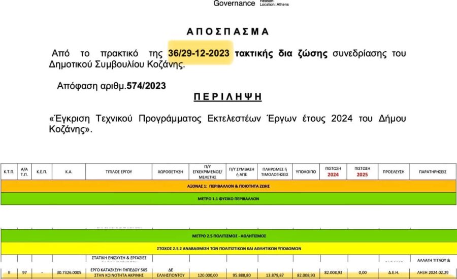 Επανάληψη μήτηρ πάσης μαθήσεως !1