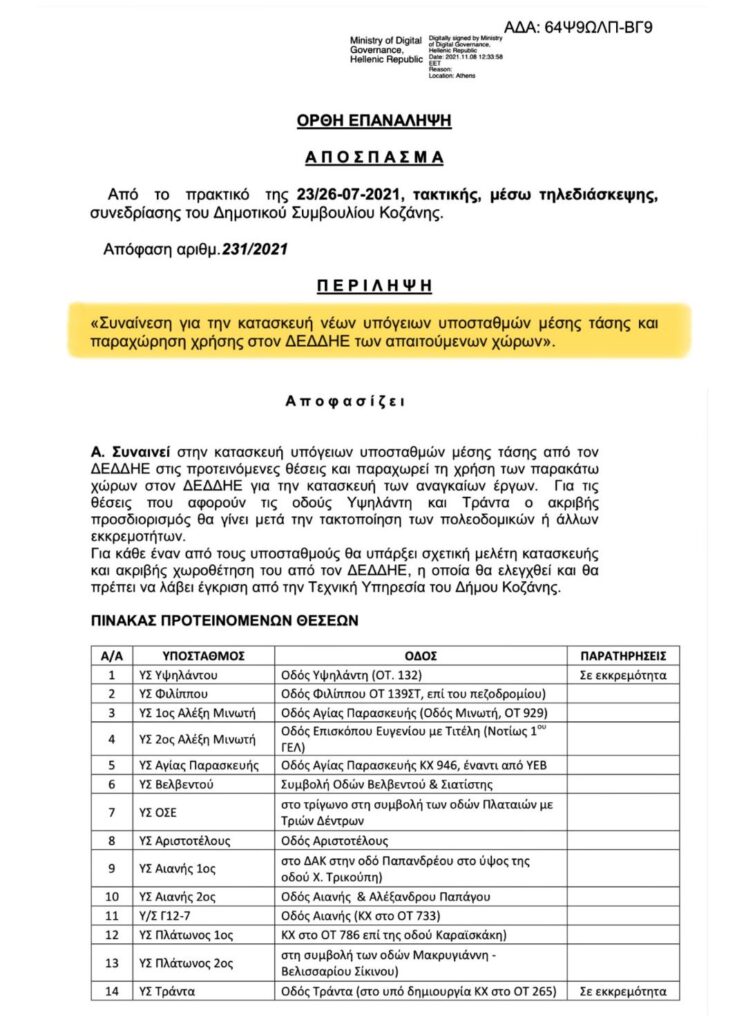 Υπογειοποίηση Μέσης Τάσης/Μαλούτας/Ενότητα Κοζάνης