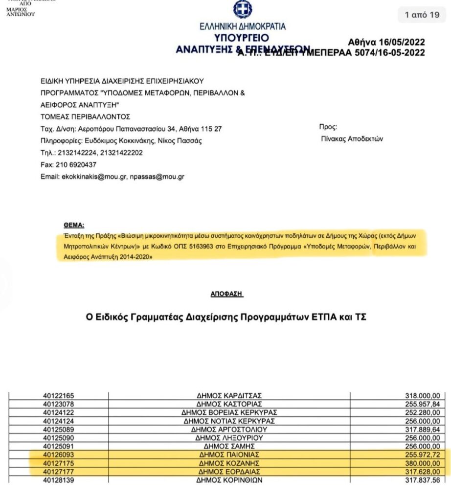 Μικροκινητικότητα/Μαλούτας/Ενότητα Κοζάνης